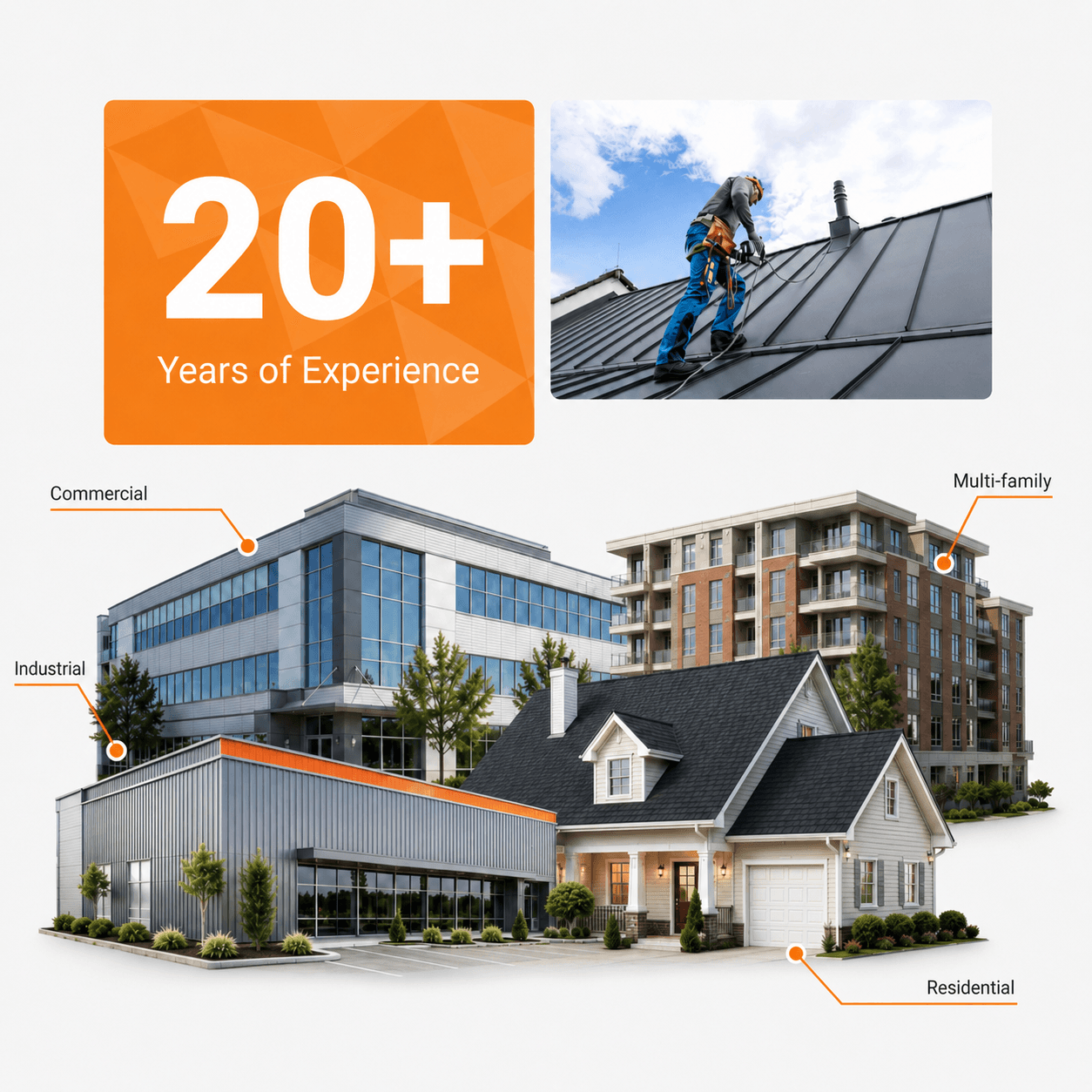 Commercial Roofing Contractor serves commercial, industrial, multi-family, and residential roofing across Colorado, with over 20 years of experience.